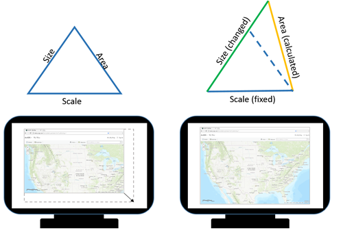 Map area automatically calculated when scale is fixed and size changes Map area automatically calculated when scale is fixed and size changes